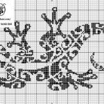 grille broderie pinterest