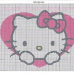 grille a broder hello kitty