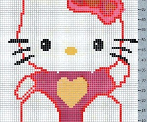 grille a broder hello kitty