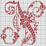 grille broderie lettres