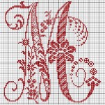 grille broderie lettres