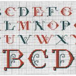 grille broderie lettres