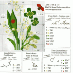 grille broderie muguet