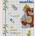 grille broderie naissance fille