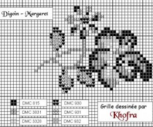 grille broderie olivier