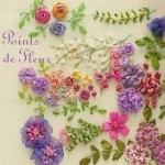 grille broderie ruban