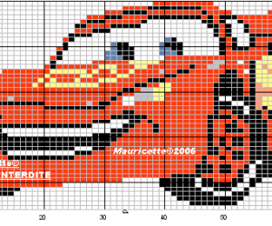 grille broderie voiture