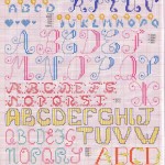 modèle broderie alphabet