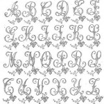 modèle broderie alphabet