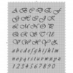 modèle broderie alphabet