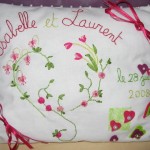 modèle broderie coussin alliance