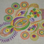 modèle broderie debutant