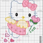 modèle broderie gratuit hello kitty