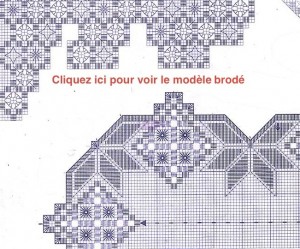 modèle broderie gratuit pour nappe