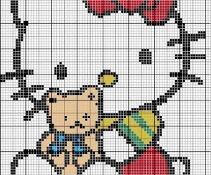 modèle broderie hello kitty gratuit