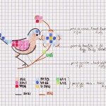 modèle broderie oiseau
