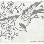 modèle broderie oiseau