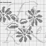 modèle broderie point de croix gratuit