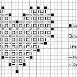 modèle broderie suisse