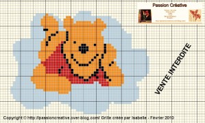 modèle broderie winnie l'ourson