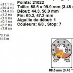 motif broderie country