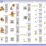 motif broderie disney