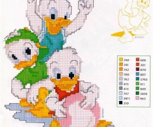 motif broderie disney