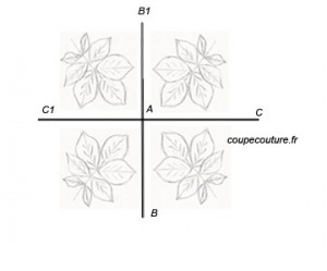 motif broderie pour nappe