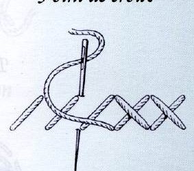 motif de broderie en point de croix