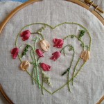 patron broderie ruban gratuit