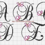 grille broderie alphabet