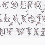 grille broderie alphabet