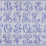 grille broderie alphabet