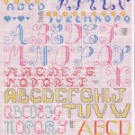 grille broderie alphabet