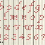 grille broderie alphabet