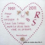 grille broderie anniversaire