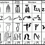 grille broderie egyptienne