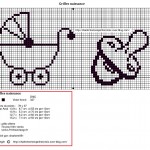 grille broderie naissance