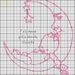 grille broderie naissance