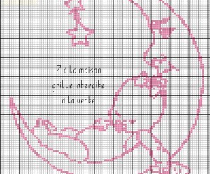 grille broderie naissance