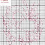 grille broderie naissance