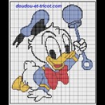 modèle broderie disney