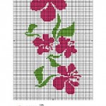 modèle broderie point de croix facile