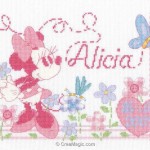 modèle broderie prénom