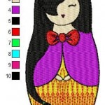 modèle broderie russe