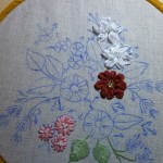 patron de broderie avec ruban