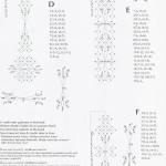 patron de broderie sur carte