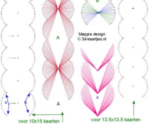 patron pour broderie