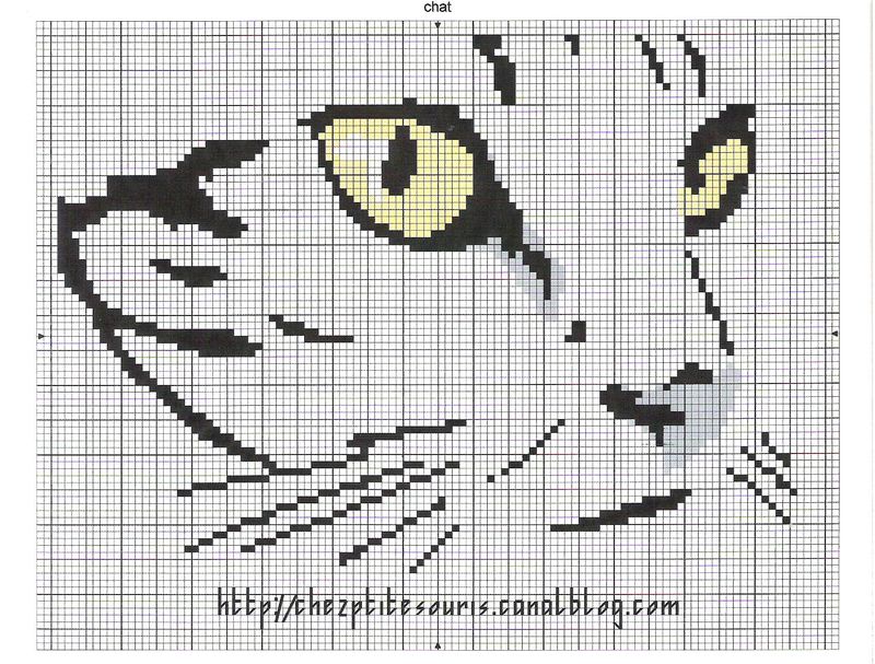 Grille gratuite chat