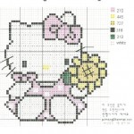 grille broderie gratuite disney